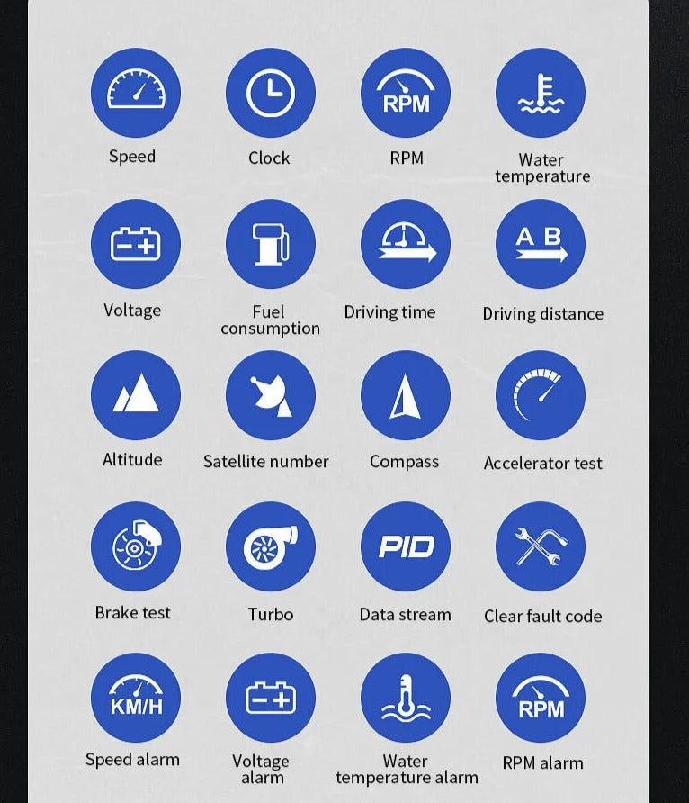 Digital Smart Boost Gauge OBD2 - Lxud Customz
