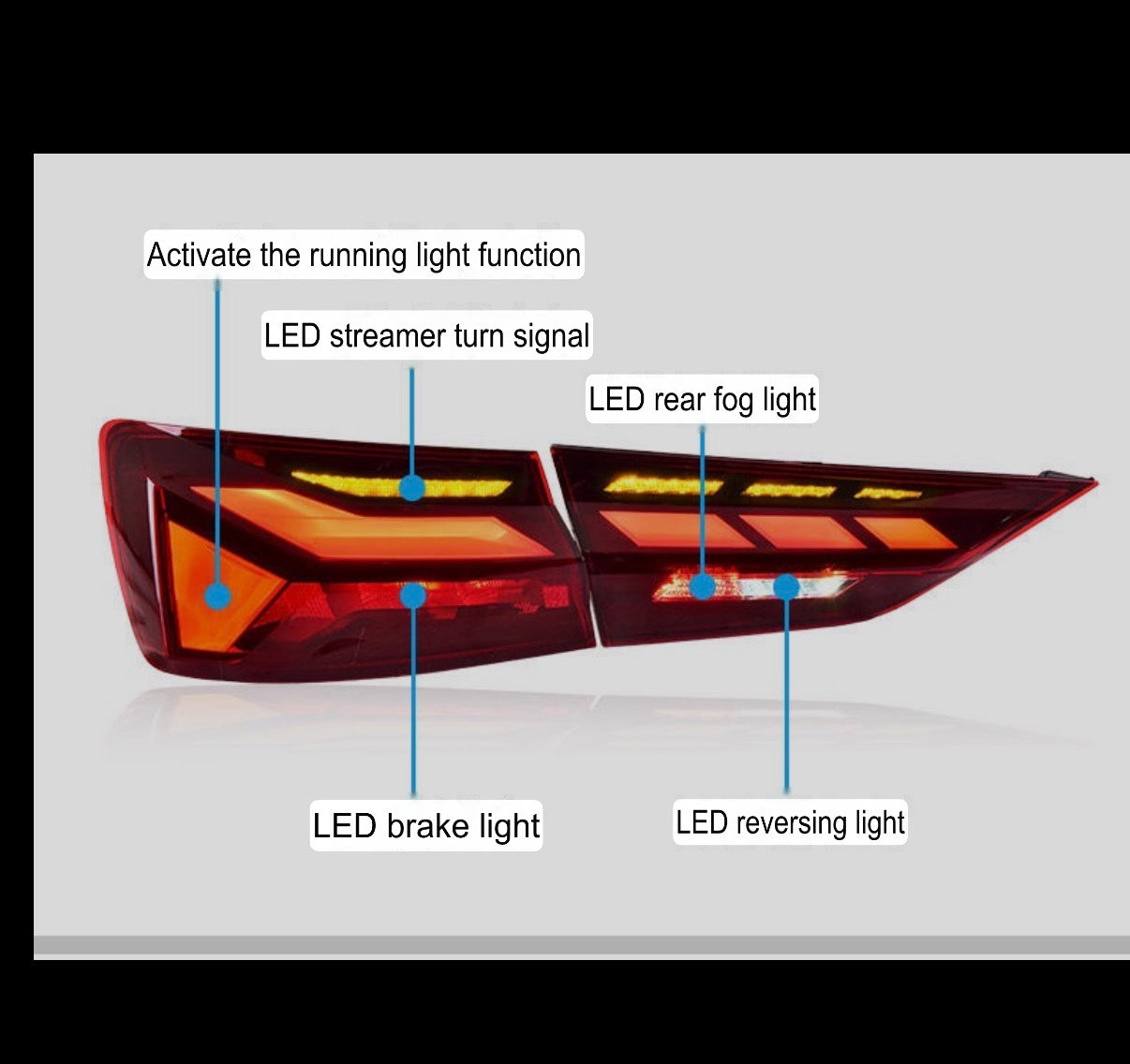 Audi A3/S3/RS3 Taillight 2013-2020 Saloon