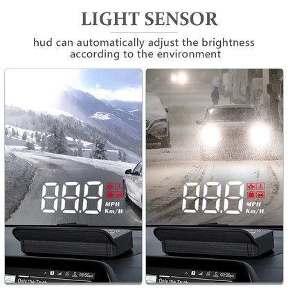 Head-Up Display OBD2 - Lxud Customz