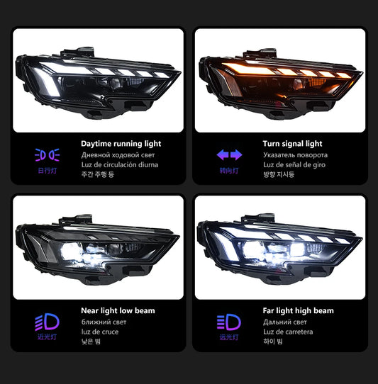 Audi A3/S3/RS3 Led Headlights 2017-2020 Plug And Play