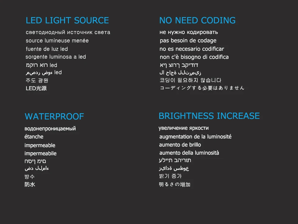 Audi A3/S3/RS3 Led Headlights 2013-2016 Plug And Play