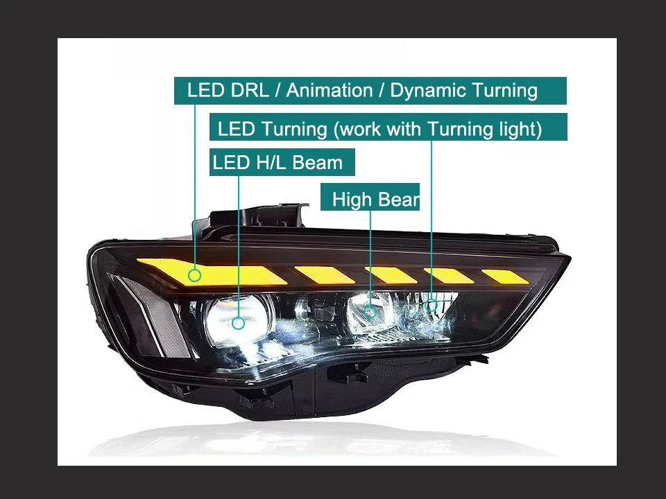 Audi A3/S3/RS3 Led Headlights 2013-2016 Plug And Play