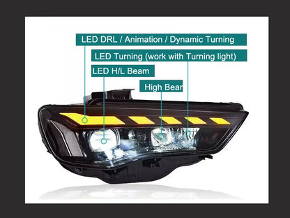 Audi A3/S3/RS3 Led Headlights 2013-2016 Plug And Play